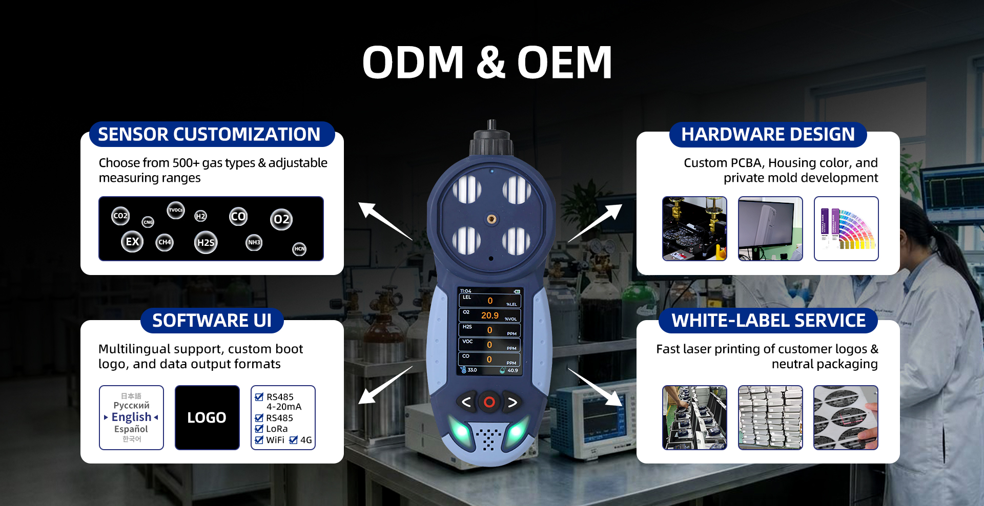 Henan Zhong An Electronic Detection Technology CO.,LTD.