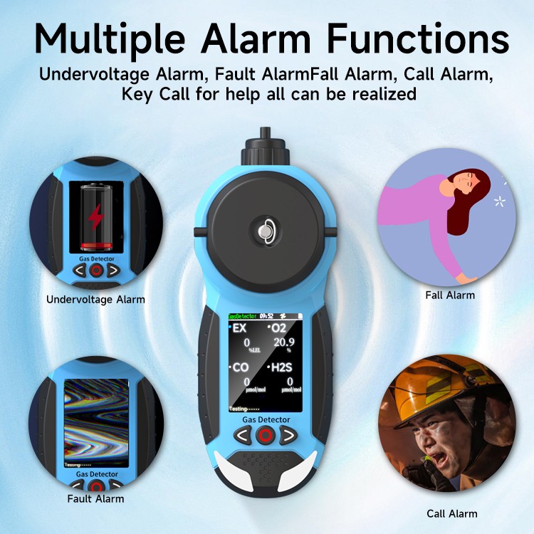 Built-in Pumping 4 in 1 Gas Detector GSS-GP300