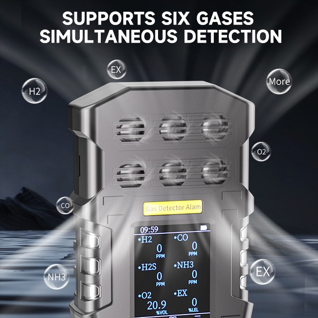 S318 Multi-gas  detector