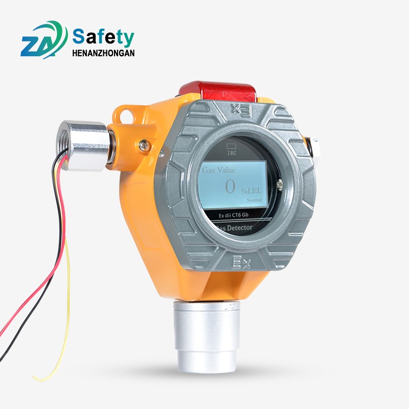 S100 fixed Gas Detector