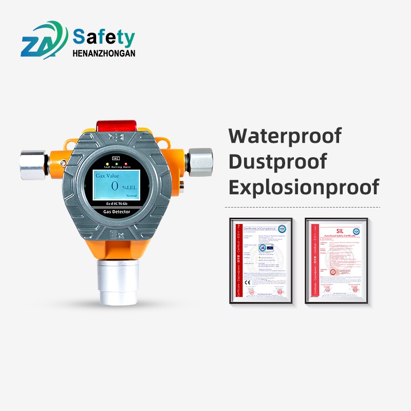 S100 fixed Gas Detector