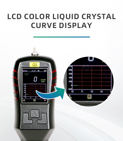 S311 Portable gas detector