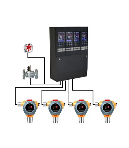 GT/GTYQ-S100 Point Type Gas Detector