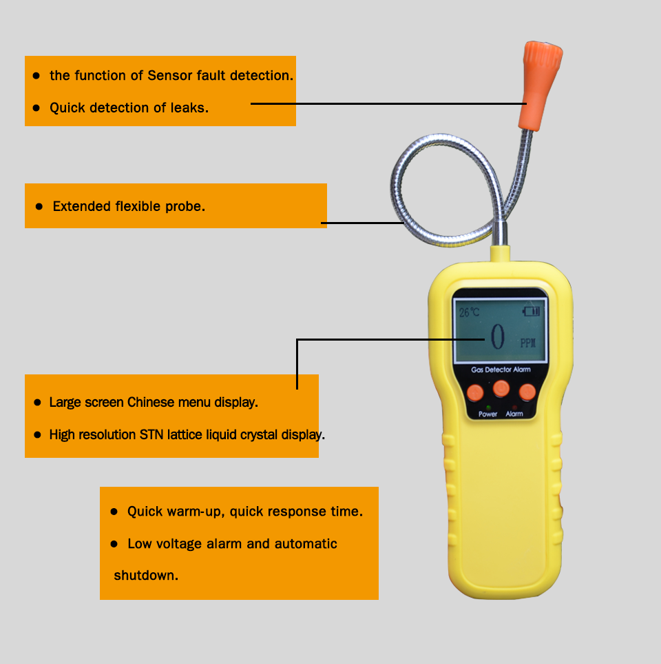 Henan Zhong An Electronic Detection Technology CO.,LTD.