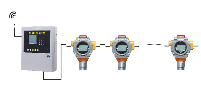 Henan Zhong An Electronic Detection Technology CO.,LTD.