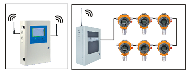 Henan Zhong An Electronic Detection Technology CO.,LTD.