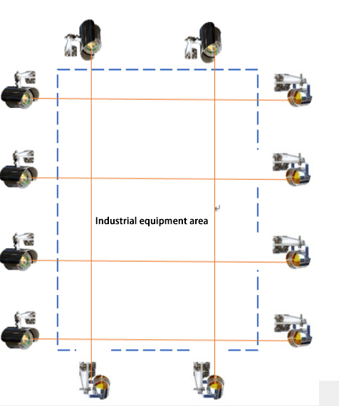 Henan Zhong An Electronic Detection Technology CO.,LTD.