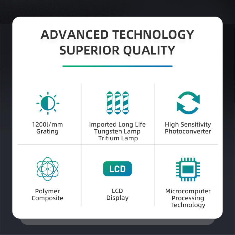 Henan Zhong An Electronic Detection Technology CO.,LTD.