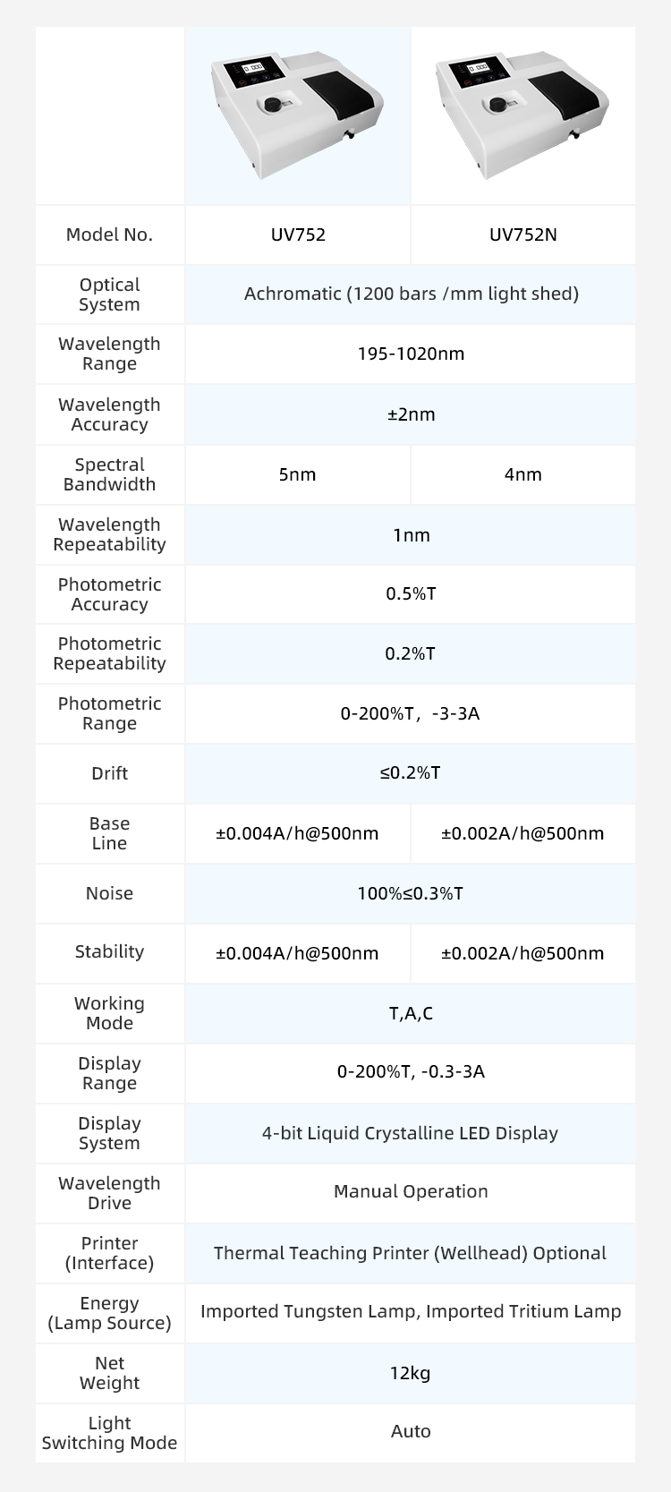 Henan Zhong An Electronic Detection Technology CO.,LTD.