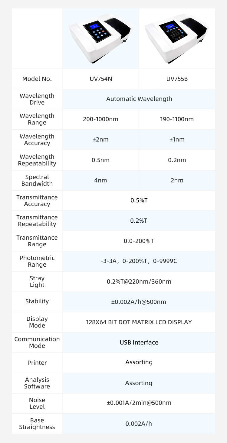 Henan Zhong An Electronic Detection Technology CO.,LTD.