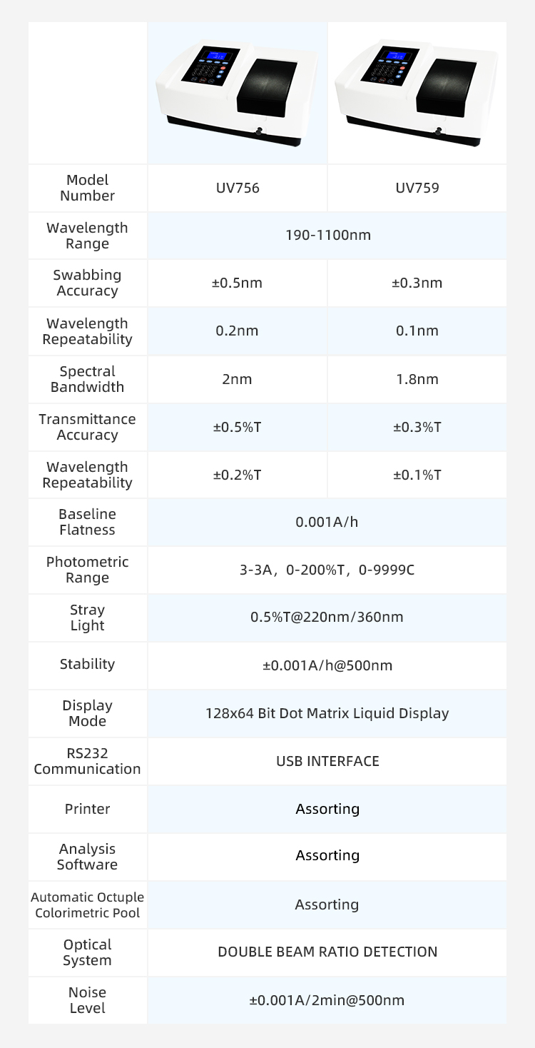 Henan Zhong An Electronic Detection Technology CO.,LTD.