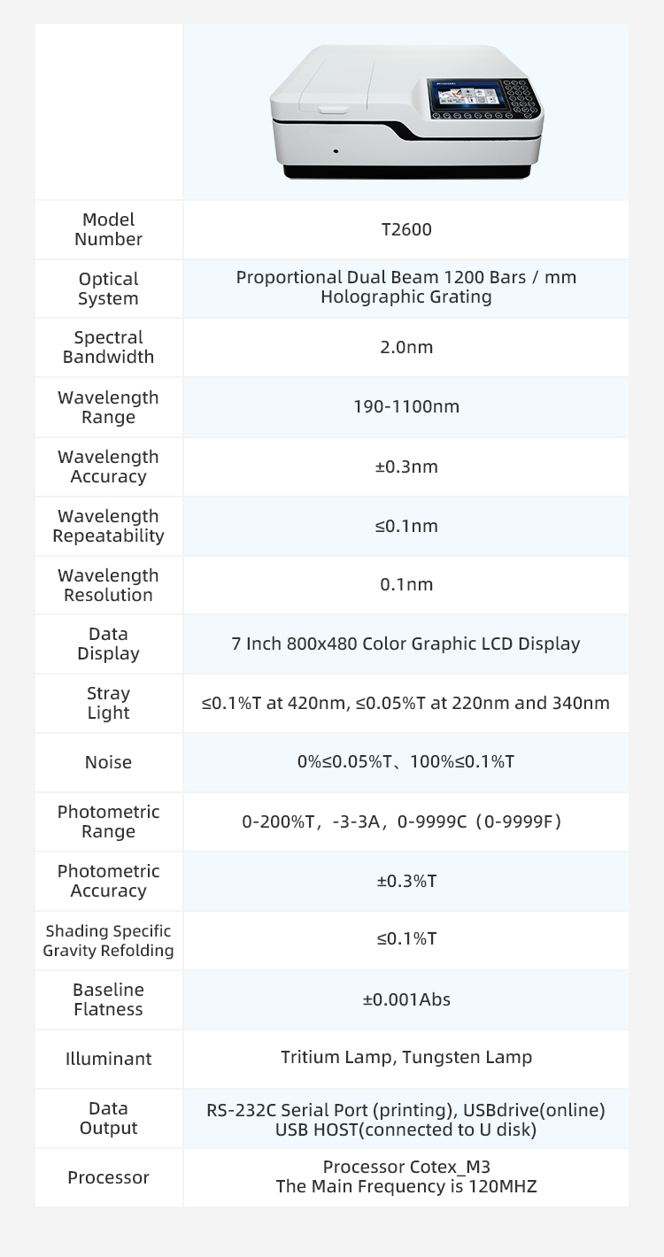 Henan Zhong An Electronic Detection Technology CO.,LTD.