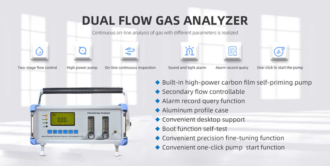Henan Zhong An Electronic Detection Technology CO.,LTD.