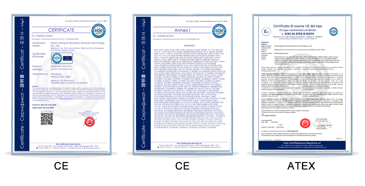 Henan Zhong An Electronic Detection Technology CO.,LTD.