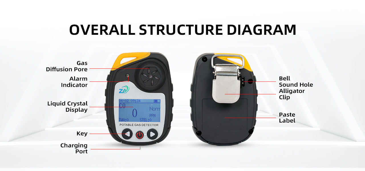 Henan Zhong An Electronic Detection Technology CO.,LTD.