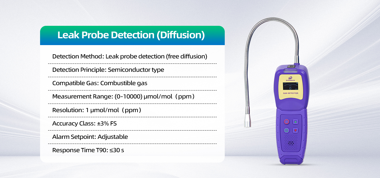 Henan Zhong An Electronic Detection Technology CO.,LTD.