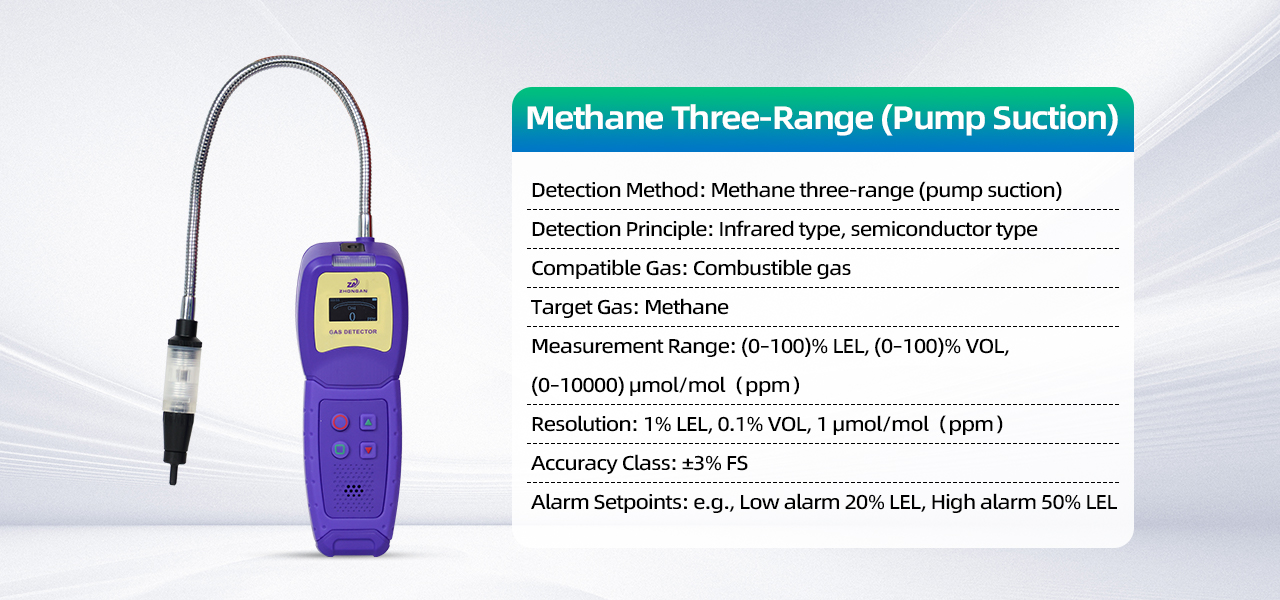 Henan Zhong An Electronic Detection Technology CO.,LTD.
